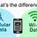 Cellular Data vs Wi-Fi