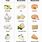 Cheeses of Japan Chart