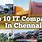 Chennai Big Companies