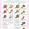 Clean Eating Meal Plan for Weight Loss