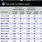 Common Drill Bit Sizes