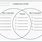 Compare Contrast Chart Template