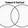 Compare and Contrast Circle Diagram