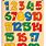 Counting Numbers for Toddlers