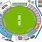 Cricket Stadium Plan