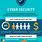 Cyber Infographic