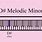 D# Melodic Minor Scale