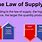 Define Law of Supply