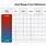 Denso Spark Plug Heat Range Chart
