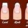Different D Ongles