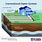 Different Septic System Types