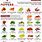 Different Types of Hot Peppers