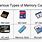 Different Types of Memory Cards