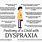 Dyspraxia Signs