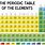 Element 24 Periodic Table
