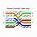 Ethernet Crossover Cable Pinout