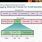 Ethernet Frame VLAN