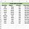 Excel Data Example