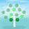Family Tree Website Template