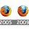 Firefox Version History
