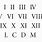 Fonts for Roman Numerals