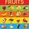 Fruits List for Kids