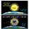 Funny Solar Eclipse Memes