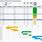 Gantt Chart for Agile Project Management