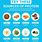 Good Sources of Protein Chart