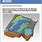 Groundwater Flow Model