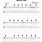 Guitar Sheet Music with Letters
