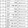 Hebrew Vowel Points Chart