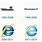 History of Internet Explorer
