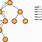 How to Insert 45678 in a Binary Tree