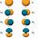 Hybridization of Orbitals