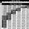 IASCA Cone Area Chart