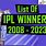 IPL Winners