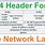 IPv4 Header Structure