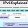 IPv6 Address Layout