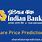 Indian Bank Share Price