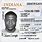 Indiana State Issued ID
