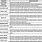 Isopropyl Alcohol Compatibility Chart