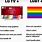 LG TV vs LGBT