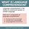 Language and Comprehension