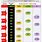 Light Lumens Output Chart