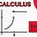 Limits of Functions Examples