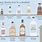 Liquor Bottle Dimensions