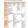 Literature Review Chart Template