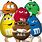 MNM Candy Characters