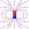 Magnetic Dipole